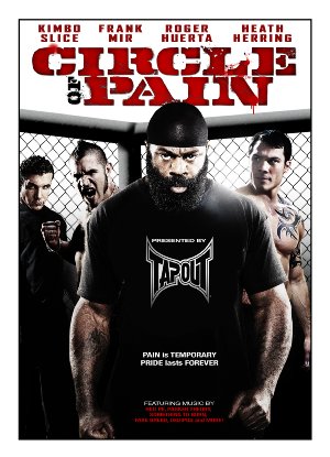 Circle of Pain