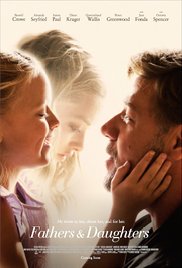 Fathers and Daughters 