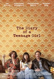 The Diary of a Teenage Girl  (2015)